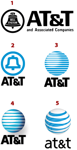 att_logos